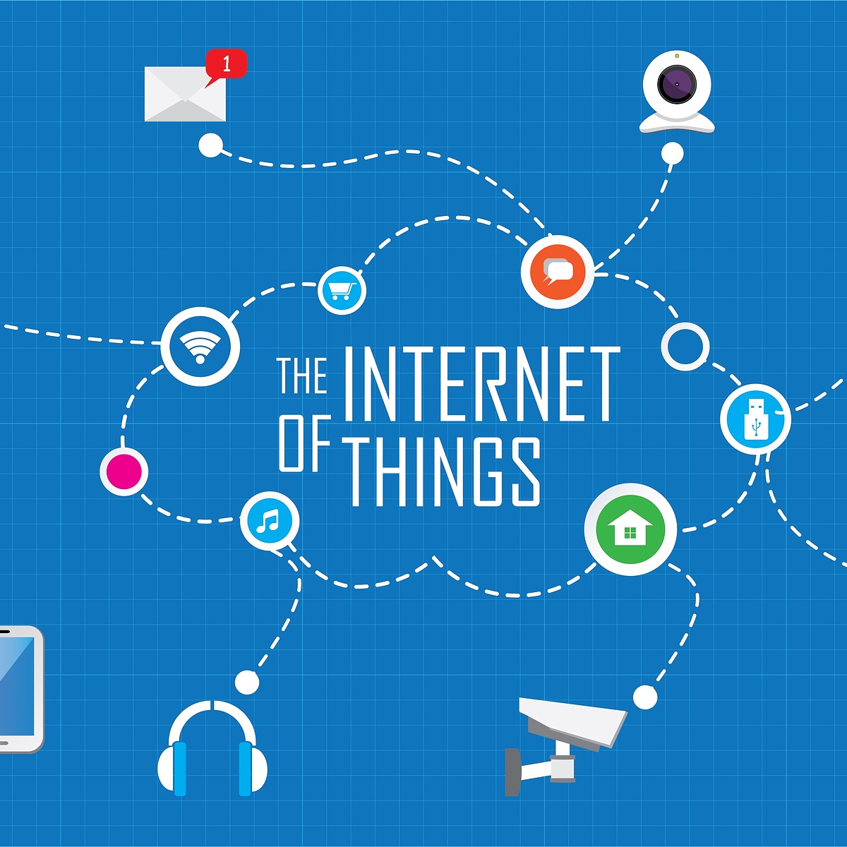 The Internet of Things (IoT)