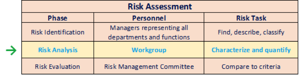 risk assessment graphic.png