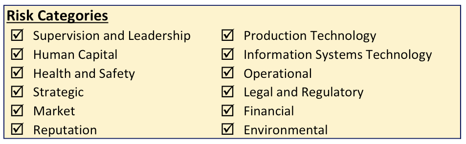 risk categories.png